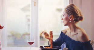 dieta femenina notilara » Análisis Integral